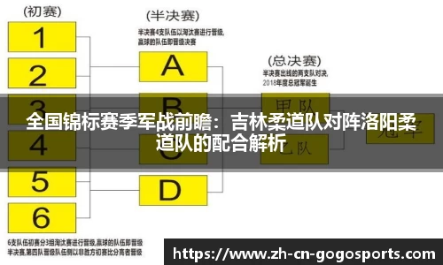 全国锦标赛季军战前瞻：吉林柔道队对阵洛阳柔道队的配合解析